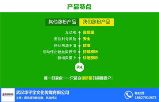 环球科技 探索QQ微信引流的信息技术咨询服务新路径