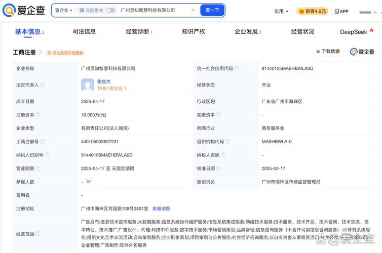 张俊杰,注册资本1亿元人民币,经营范围包括广告发布,信息技术咨询服务